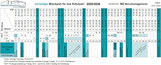 vorläufiger Blockplan 2025/26