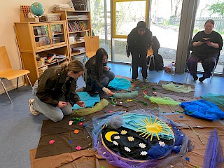 Ablauf des Praktikums