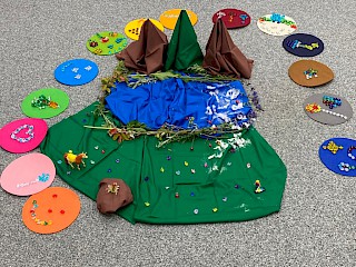 Unterlagen für´s Praktikum