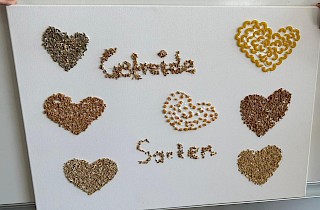 Ausbildung und Aussicht