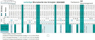Blockplan für das Schuljahr 24/25