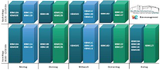 vorläufiger Tagesplan 2025/26
