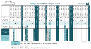 (vorläufiger) Blockplan für das Schuljahr 2026/27
